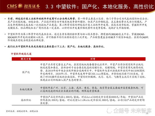 工業軟件產業深度研究報告 工業軟件如何通過信息技術咨詢服務賦能智能制造