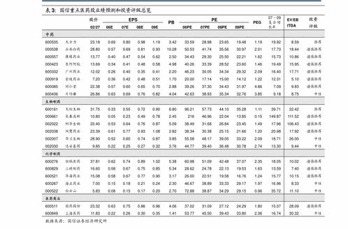 華創(chuàng)證券交通運(yùn)輸行業(yè)周報(bào) 聚焦12月數(shù)據(jù)，航空環(huán)比修復(fù)，快遞價(jià)格穩(wěn)中趨升