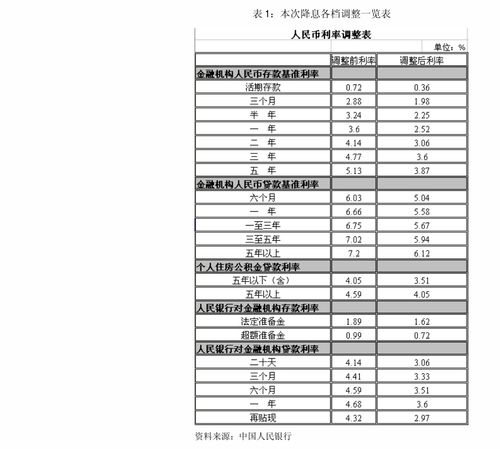 光大證券 上海推進(jìn)市場(chǎng)化物業(yè)服務(wù)價(jià)格體系，行業(yè)有望迎來(lái)“價(jià)量齊升”新格局
